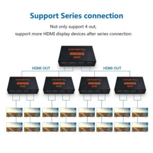 Splitter de video HDMI 1X4 4K/2K/1080p - Replica video x4 - Imagen 4