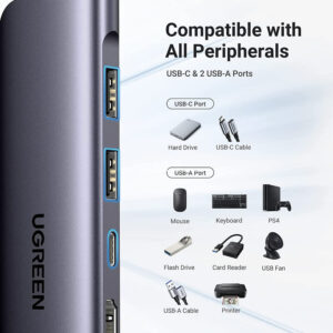 Adaptador HUB USB-C a HDMI 4K + USB-A x2 + USB-C x2 PD + SD/MicroSD / Ugreen 7-1 - Imagen 3