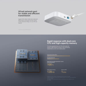 Hub Controlador Inteligente Xiaomi Mi Smart Home Hub 2 - Imagen 3