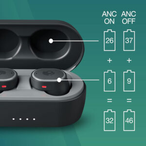 Audífonos Bluetooth Skullcandy Sesh ANC XT - Imagen 3