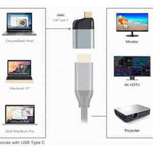 Adaptador USB-C a HDMI 2.0 4K - Imagen 3