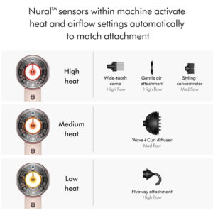 Secadora de Cabello Dyson Supersonic Nural Hair Dryer - Imagen 7