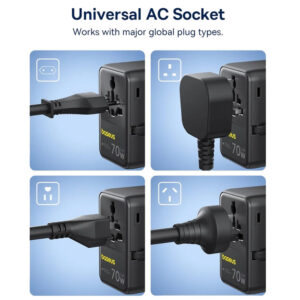 Cargador/Adaptador de Viaje Baseus Enercore CG11 70W 6-1 USB-C PD y Cable Retráctil - Imagen 5