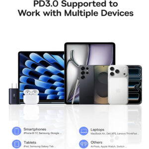 Cargador 67W Baseus PICOGO USB-C 3-Puertos Carga Rapida Laptop/Tablet/Celular - Imagen 3