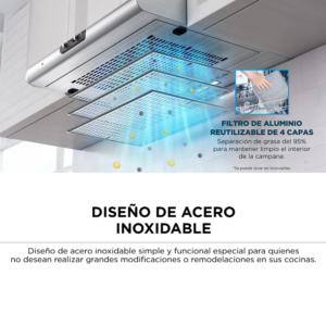 Campana extractora Hamilton Beach aluminio Hb76f15 5hca002 - Imagen 4