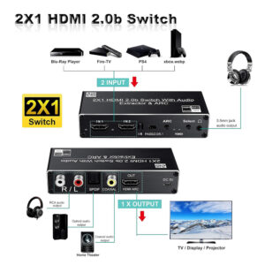 Extractor de Audio HDMI a Óptico/SPDIF/Coaxial/3.5mm/2CH/5.1CH 2.0 4K 60Hz HDR - Imagen 2