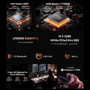 Mini PC Ryzen 7 7735HS | 24GB LPDDR5 | 512GB SSD | Radeon 680M | Win 11 Pro | WiFi+BT - Imagen 2