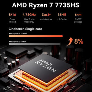 Mini PC Ryzen 7 7735HS | 24GB LPDDR5 | 512GB SSD | Radeon 680M | Win 11 Pro | WiFi+BT - Imagen 3
