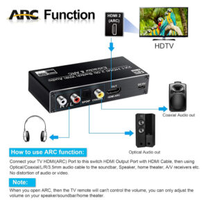 Extractor de Audio HDMI a Óptico/SPDIF/Coaxial/3.5mm/2CH/5.1CH 2.0 4K 60Hz HDR - Imagen 4
