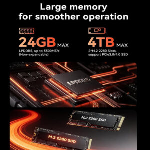 Mini PC Ryzen 7 7735HS | 24GB LPDDR5 | 512GB SSD | Radeon 680M | Win 11 Pro | WiFi+BT - Imagen 5