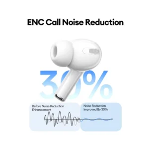 Audífonos AOC ACT1501 blancos con ENC Call Noise Reduction mejora del 30%